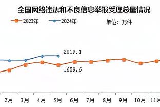 beplay网页截图1